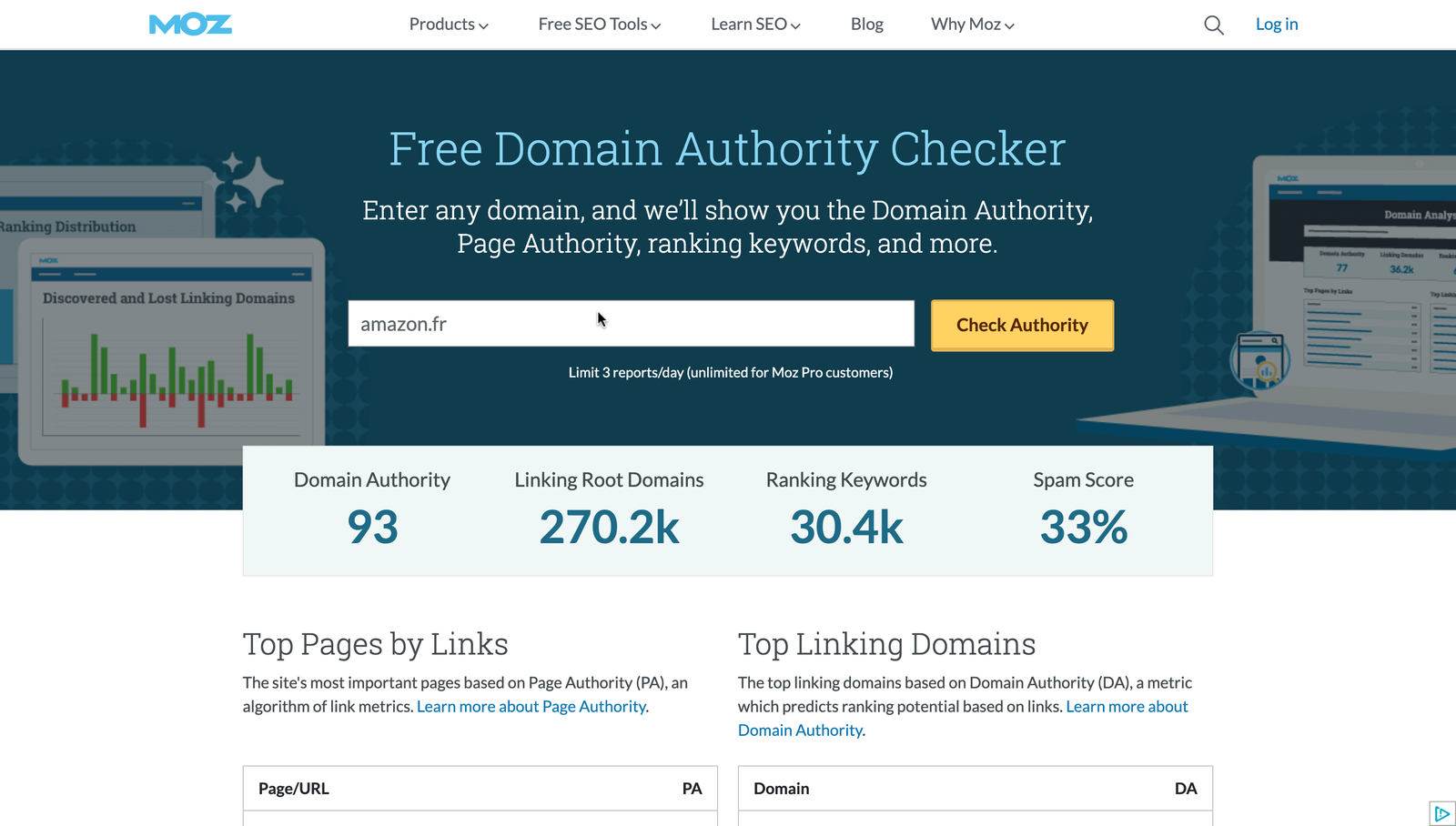 Analyse de l'autorité du domaine amazon sur moz seo